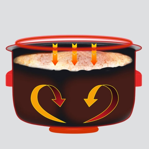 Micom Rice Cooker & Warmer NL-EAC10/18 - Image 6